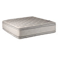 King Eurotop Mattress Only Quilted Fabric U222