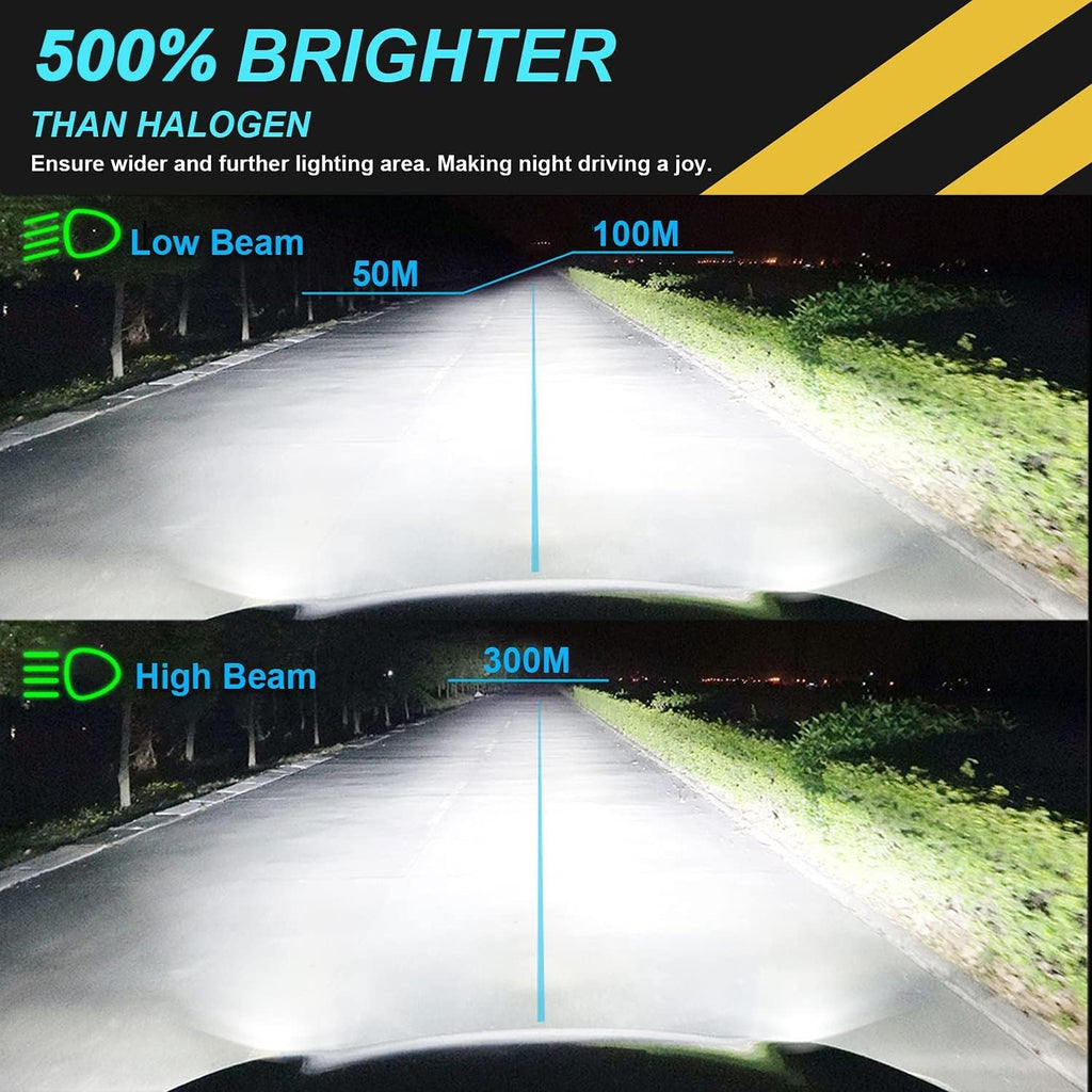 LED Headlight Bulbs 9003 H4 High Beam and Low Beam, Pack of 2 U541