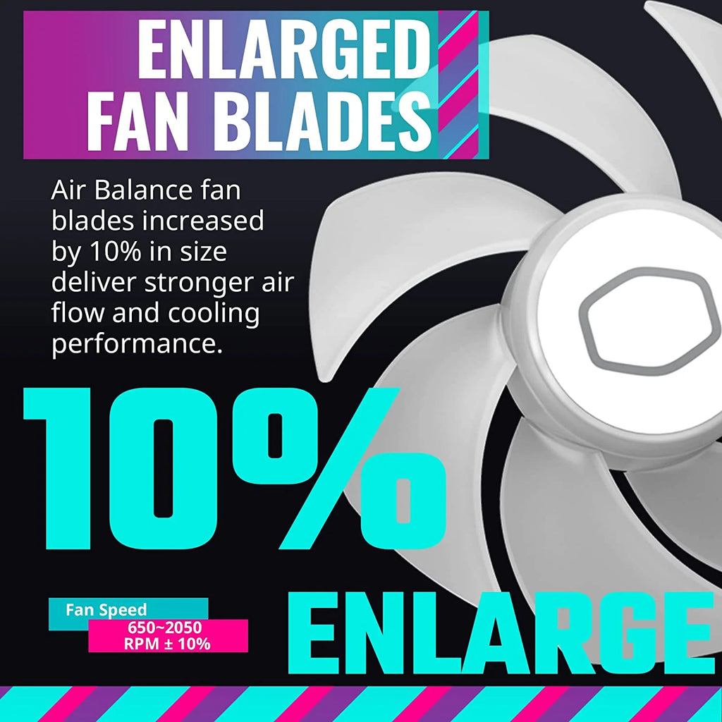 White 120mm ARGB PWM PC Case Fan A353467