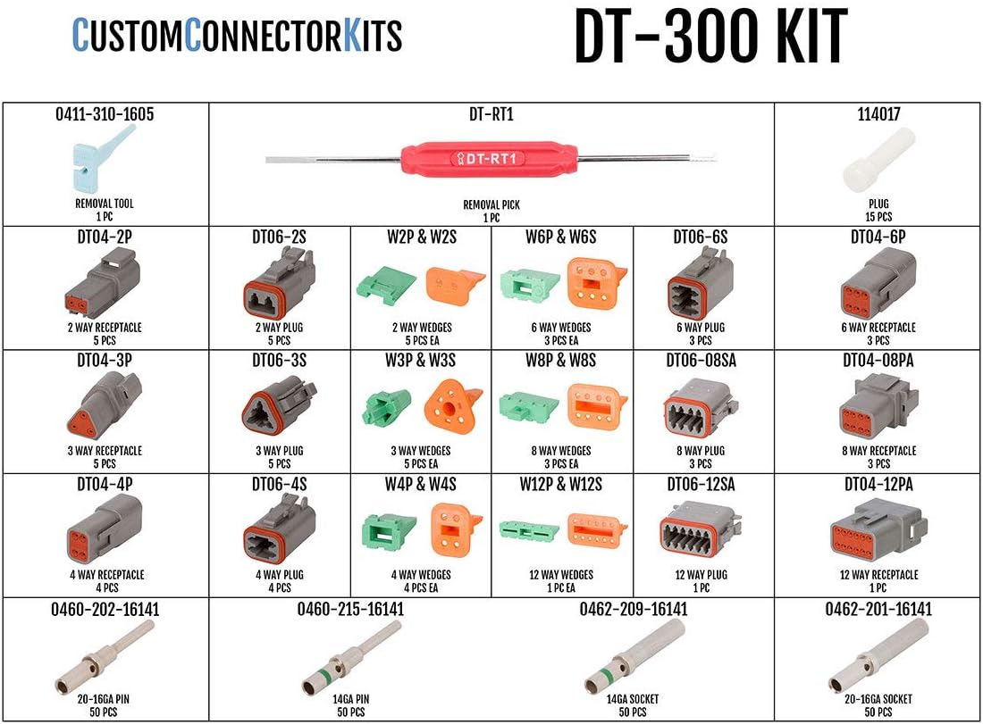 Deutsch Connector Kit with Crimp Tool: Gray Environmentally Sealed Automotive Electrical Connectors 14-20 Gauge 300 Piece Kit Y377392