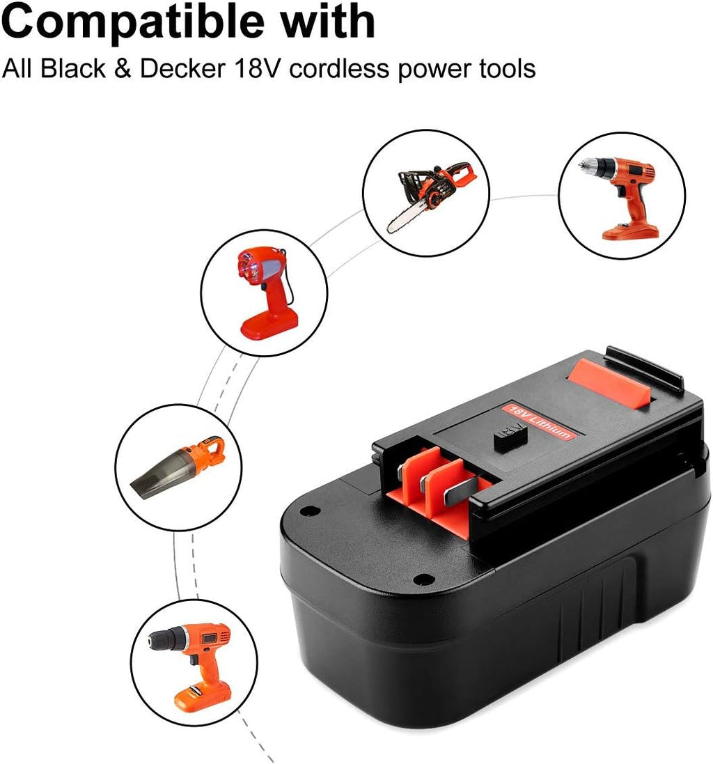 2Pack 3.0Ah Lithium Replacement Battery for Black and Decker 18 Volt Battery S28622