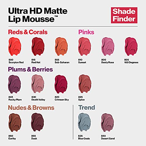 0.2 oz Hyper Matte Liquid Lipstick W321886