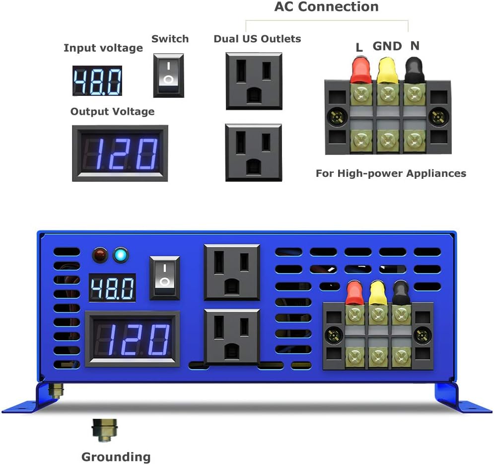 Pure Sine Wave 4000 watt Power Inverter 48V to 110v 120V C478134