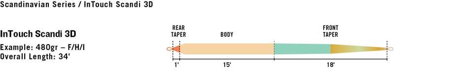 3D Fly Line I8374