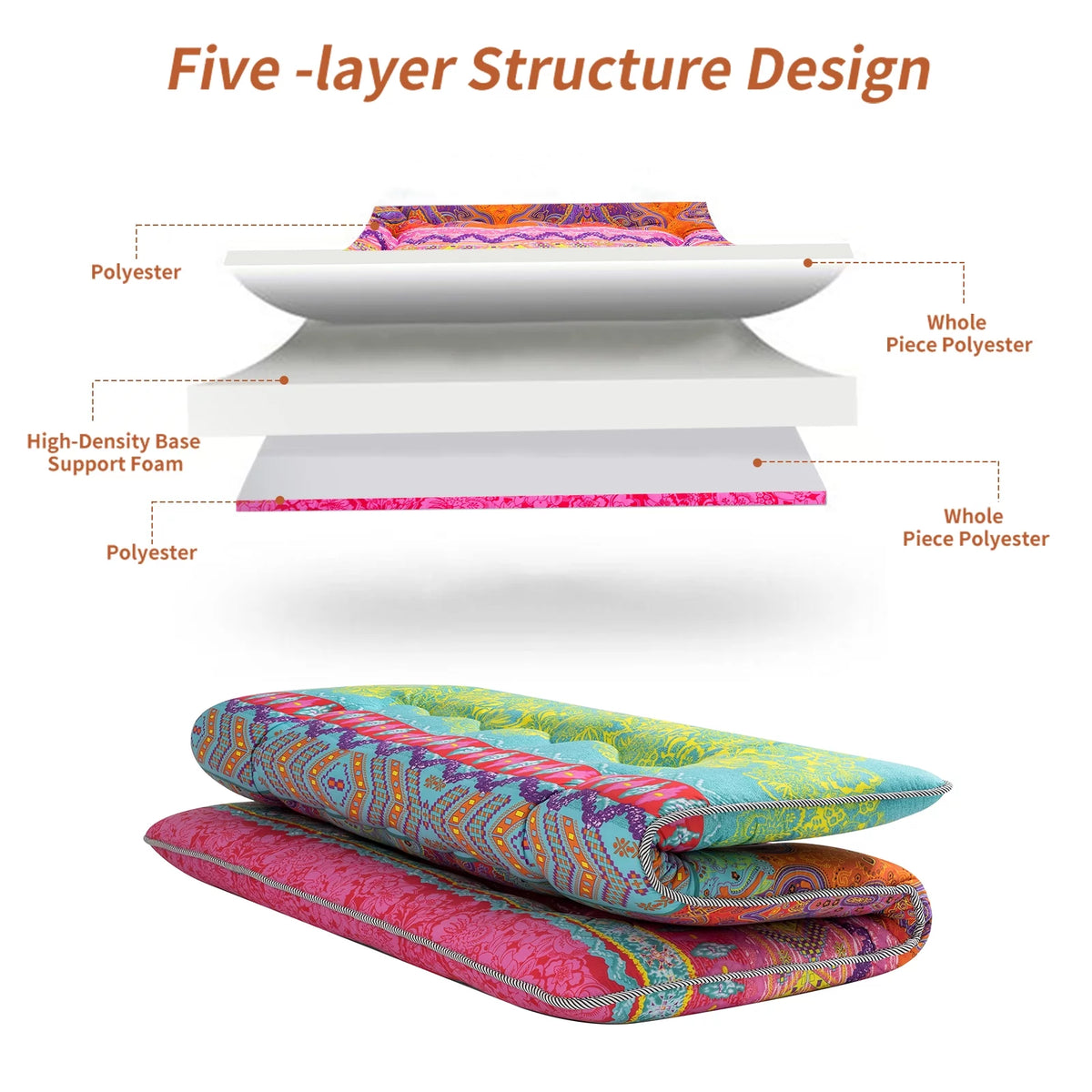 Japanese Floor Mattress Twin Size N4518