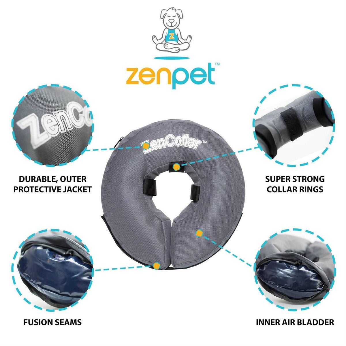Inflatable Recovery Collar N396