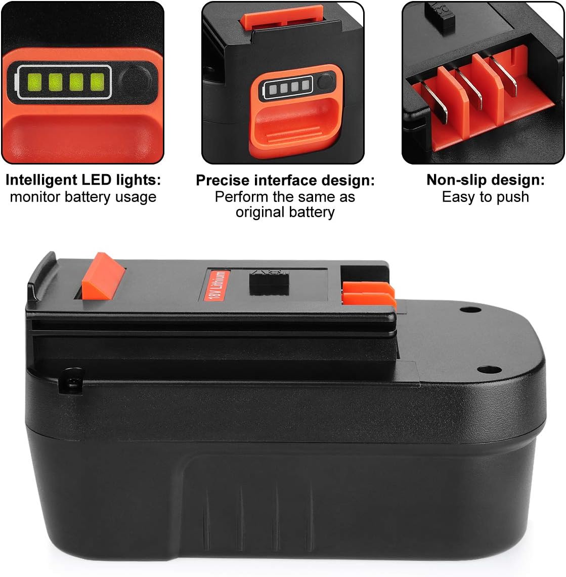 2Pack 3.0Ah Lithium Replacement Battery for Black and Decker 18 Volt Battery S28622