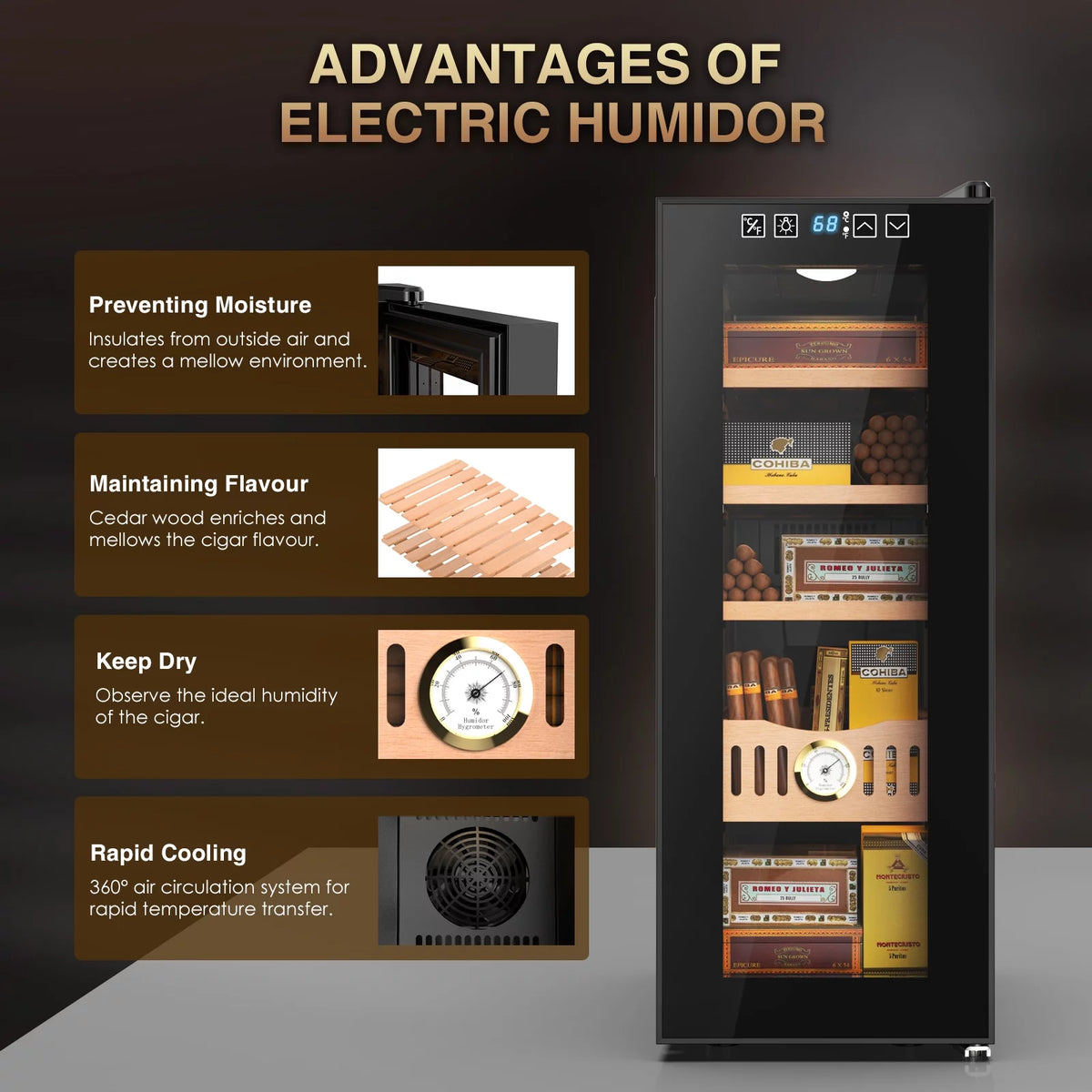 35L Electric Cigar Humidor Cabinet with Hygrometer L844742