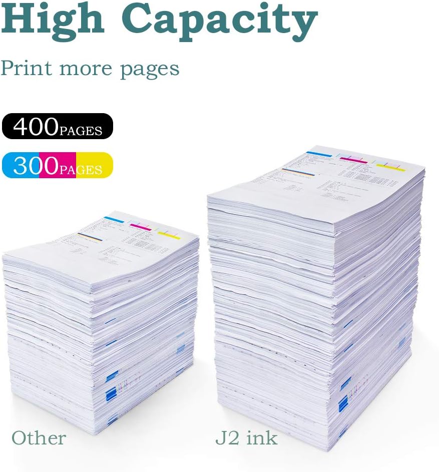 2 Pack Remanufactured Ink Cartridge Combo for Pixma MG3620 L1718