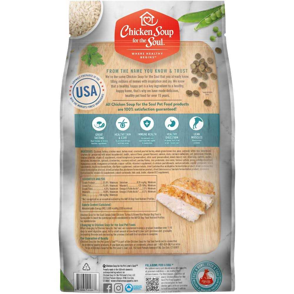 Chicken Turkey Brown Rice Dry Dog Food J2830