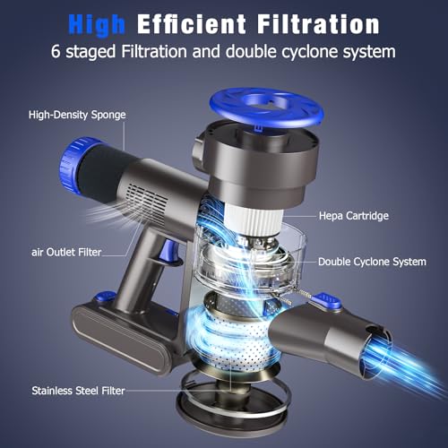 Cordless Stick Vacuum Cleaner 8-in-1 Lightweight S228