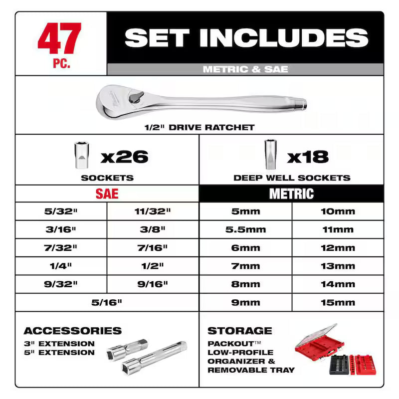 1/2 in. Drive SAE/Metric Ratchet and Socket Mechanics Tool Set (47-Piece) F43352