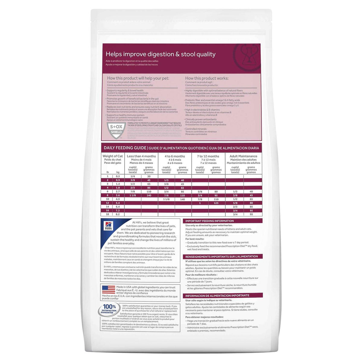 Gastrointestinal Health Dry Cat Food L40293