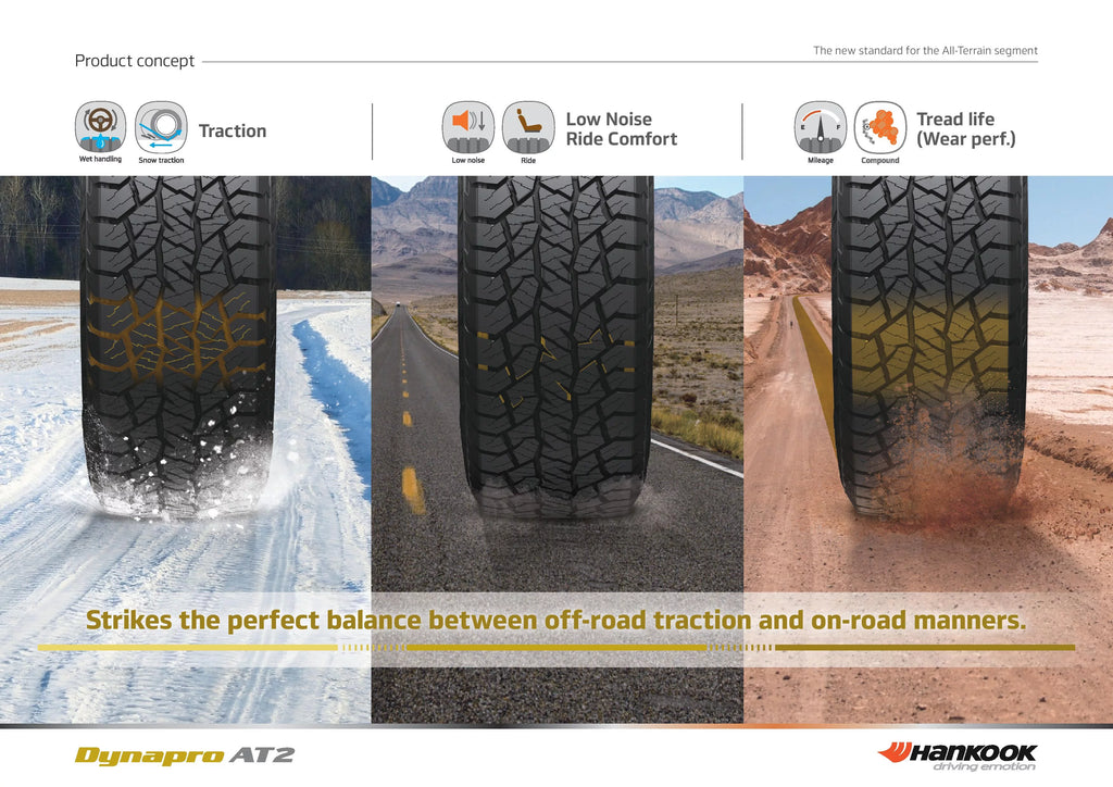 All-Terrain Tire 275/65R18 116T Y2417