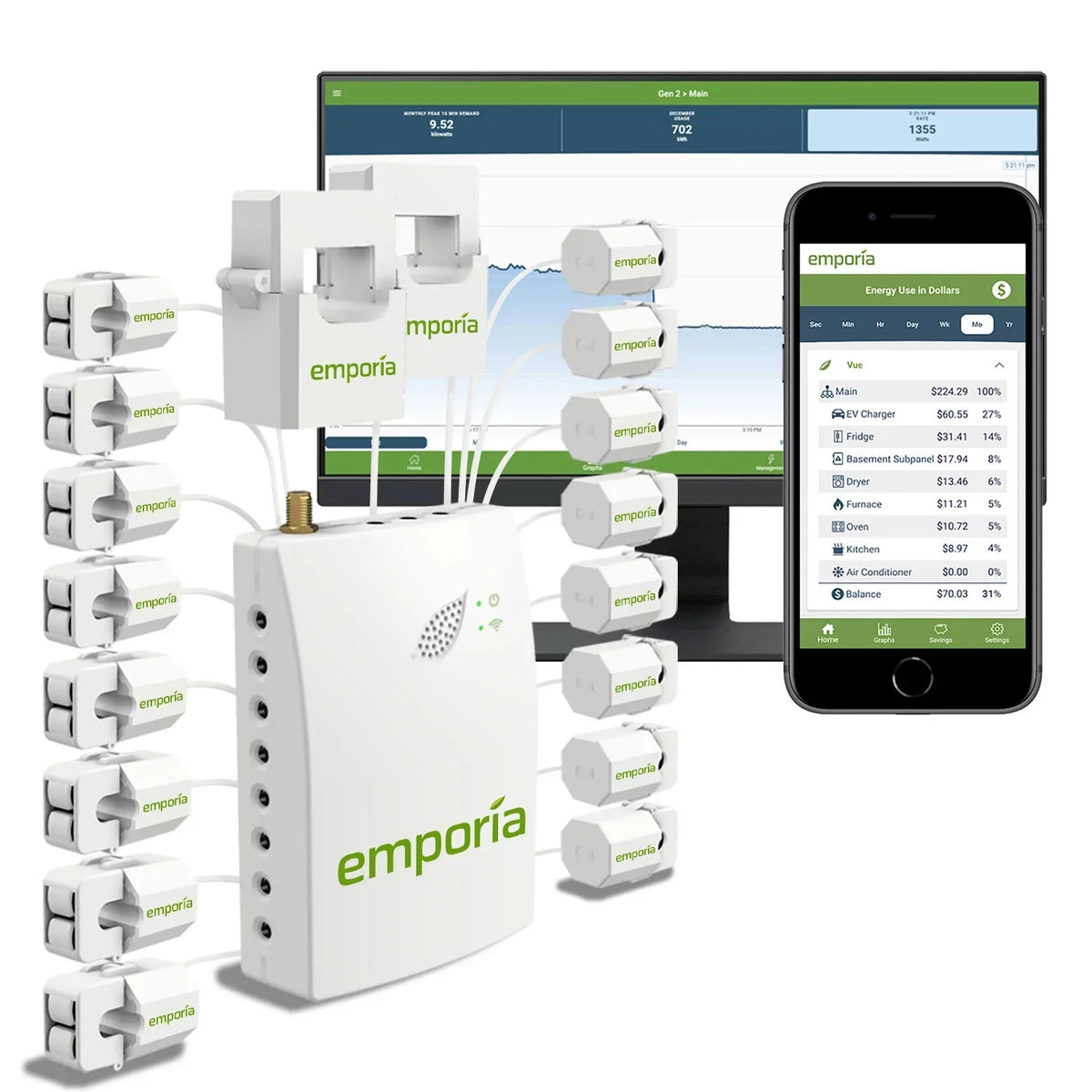 Smart Home Energy Monitor with 16 Circuit Level Sensors B19580