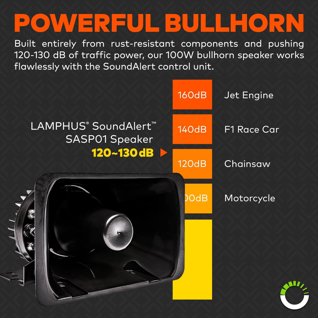 100W Emergency Police Siren Speaker 120-130dB PA System C577