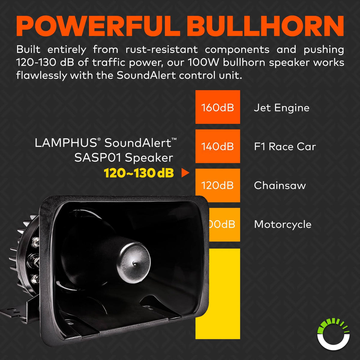 100W Emergency Police Siren Speaker 120-130dB PA System C577