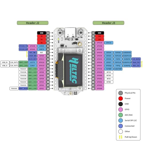 ESP32 LoRa V3 Development Board with 3000mAh Battery and 915MHz Antenna G912738