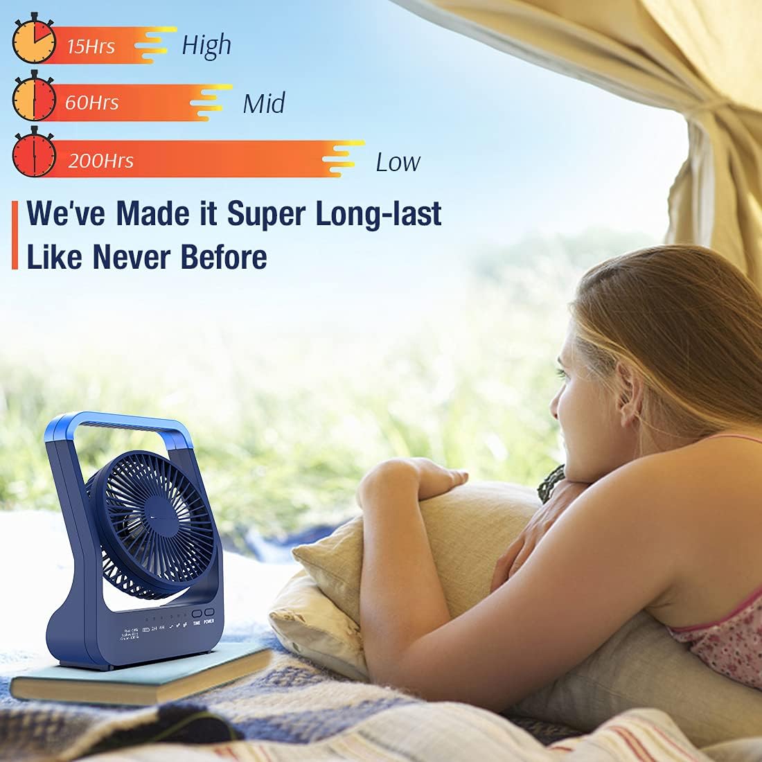 Rechargeable Battery Operated Fan 20000mAh 3 Speed 360°Rotation L18850