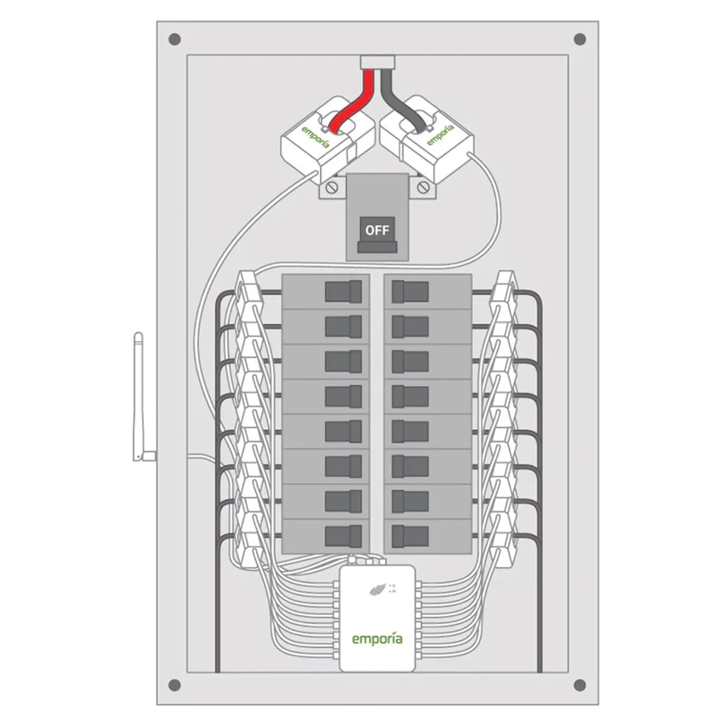 Smart Home Energy Monitor with 16 Circuit Level Sensors B19580