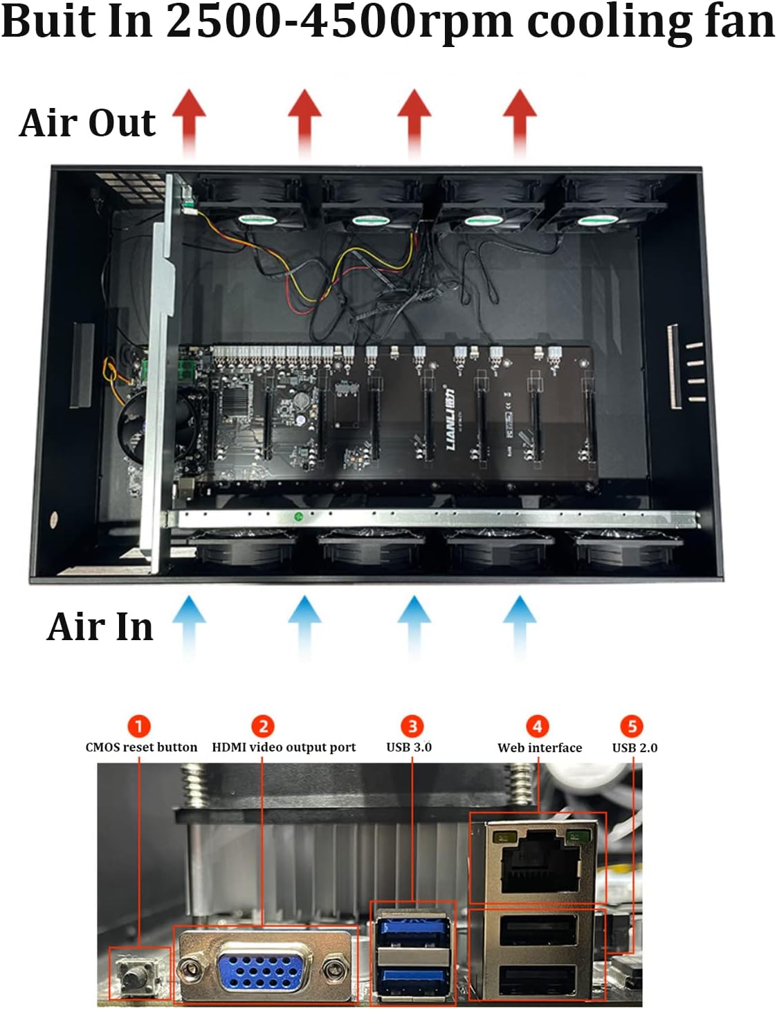 Mining Rig Frame 8 GPU 70mm Slots with 8 Fans R28061
