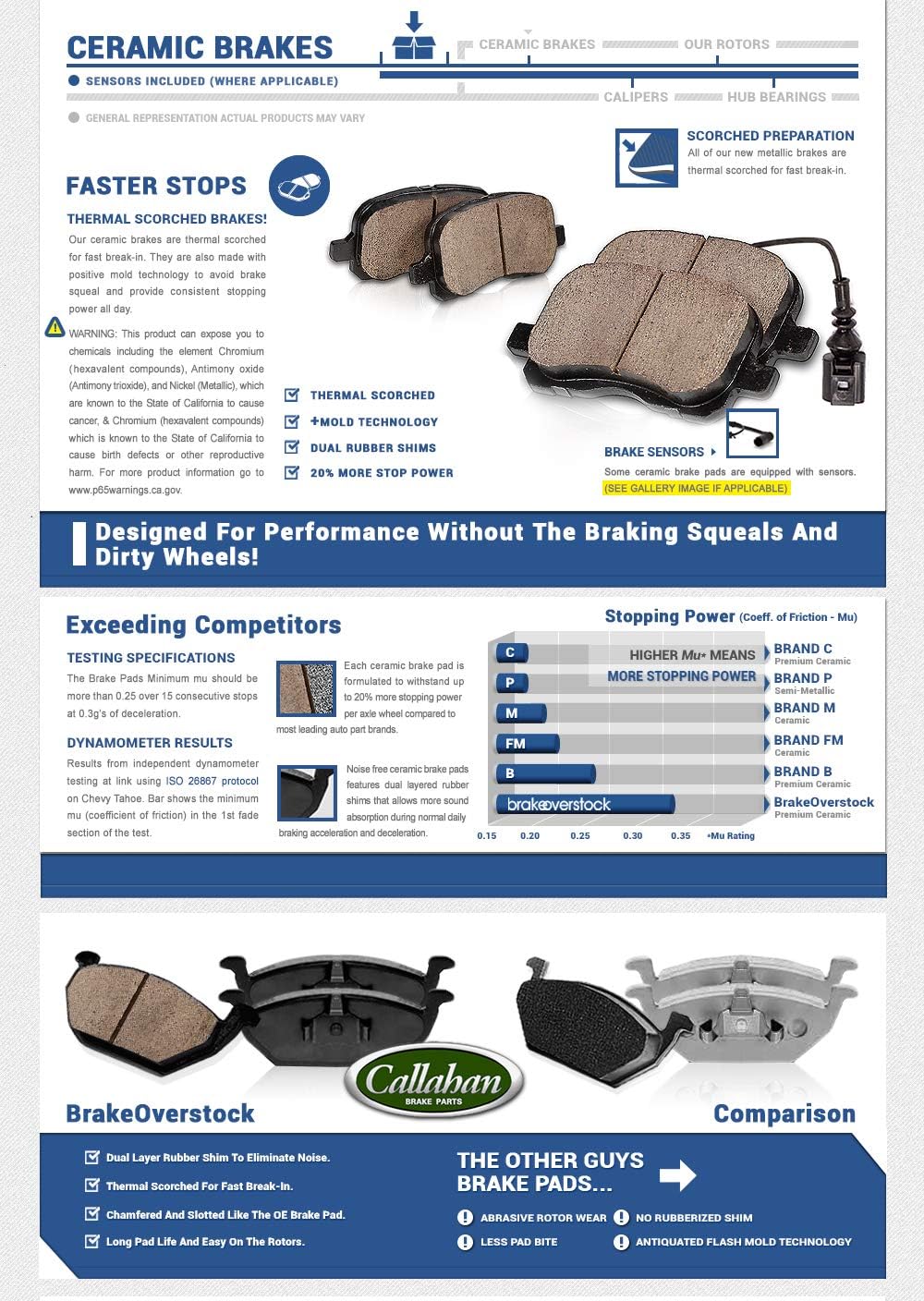 Brake Disc Rotors C4960