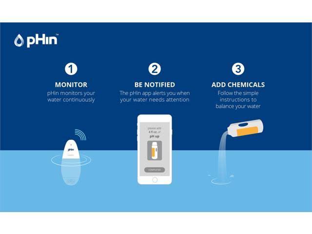 Water Care Monitor for Pools, Hot Tubs, Spas E1550