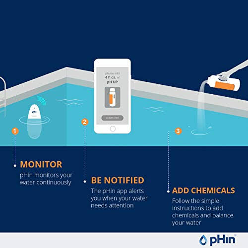 Water Care Monitor for Pools, Hot Tubs, Spas E1550