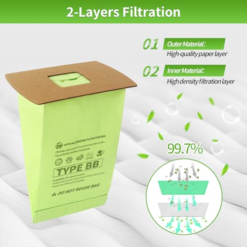 15 Pack Type BB Vacuum Bags with 3 Motor Filter D1964