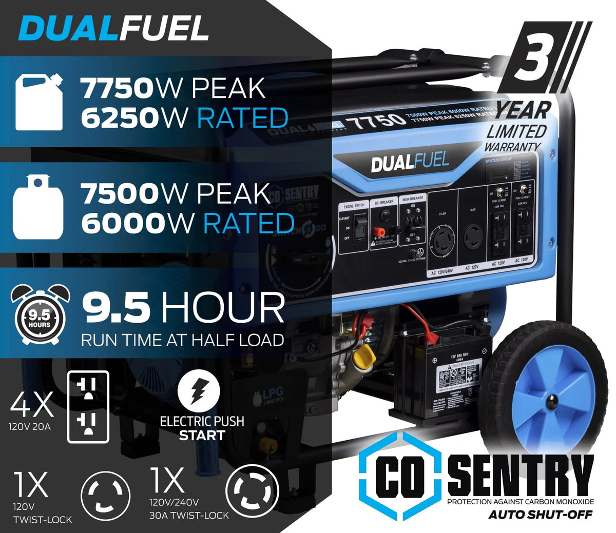 7,750-Watt Dual Fuel Portable Generator with Electric Start N263