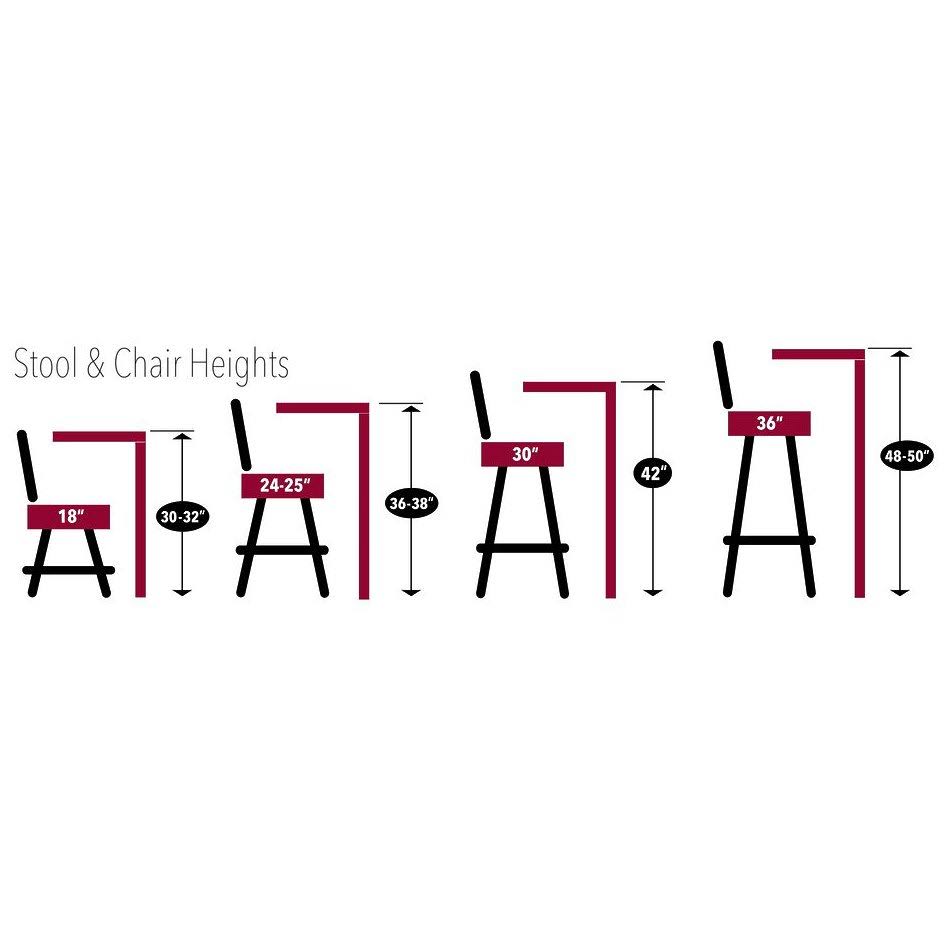 Black Wrinkle Pub Table 36 inch D430