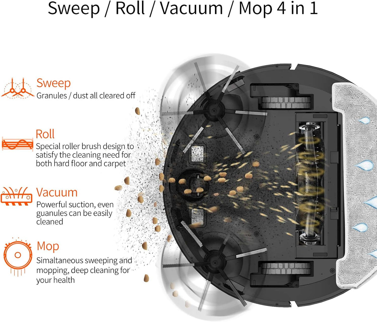 Robot Vacuum Cleaner and Mop, 2500Pa Suction, 150Mins Runtime E527