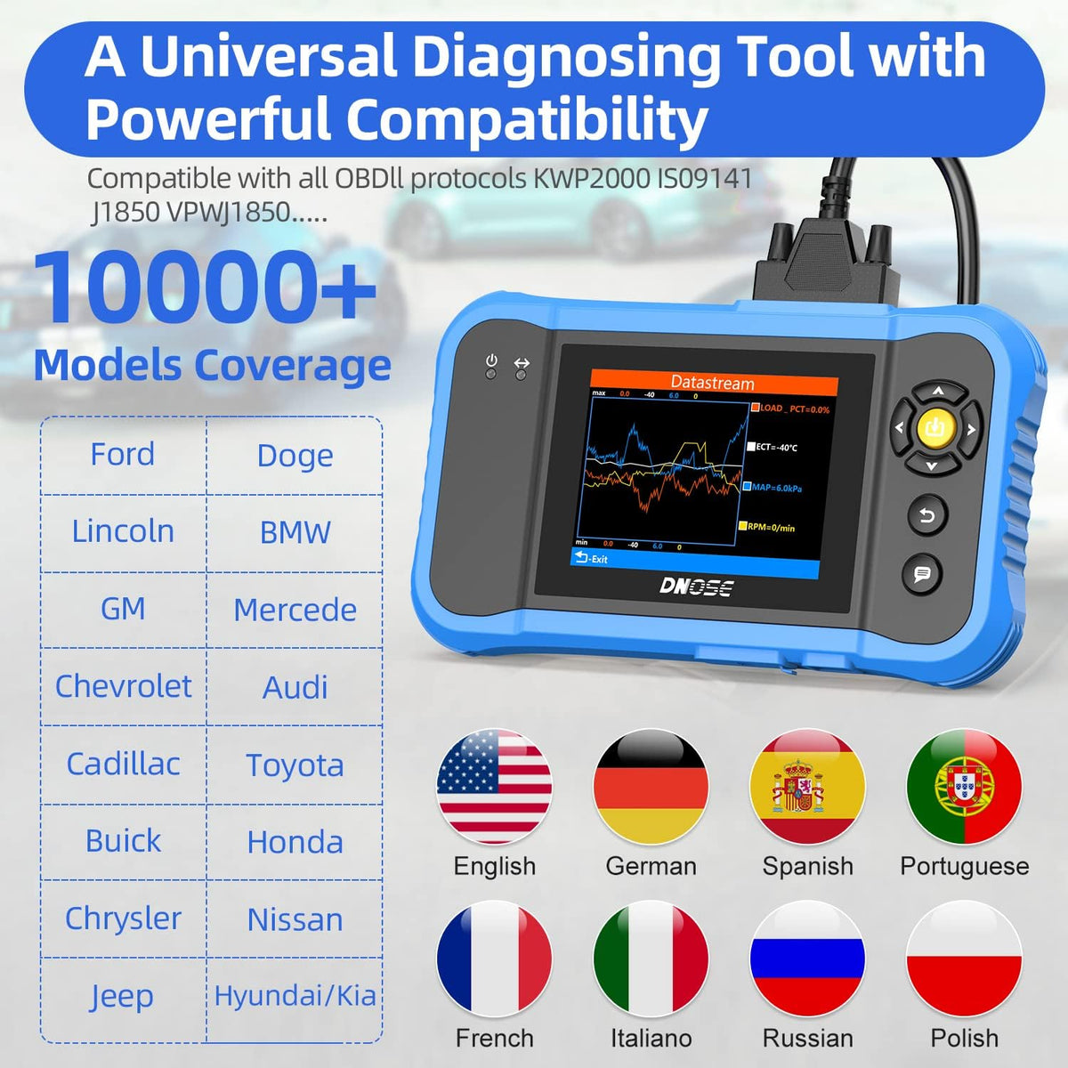 OBD2 Scanner 4-System Diagnostic Scan Tool T80616