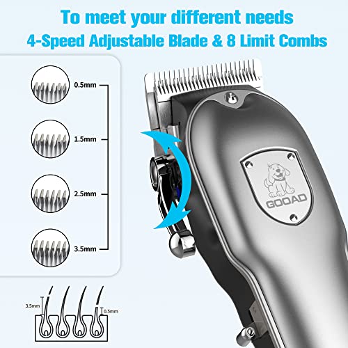 Cordless Dog Grooming Clippers for Thick Coats Y520044