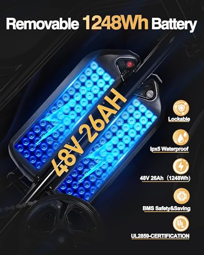 1500W 20" Fat Tire Electric Bike 7-Speed Q3058