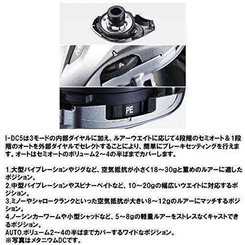 Baitcasting Reel Right Handle P197