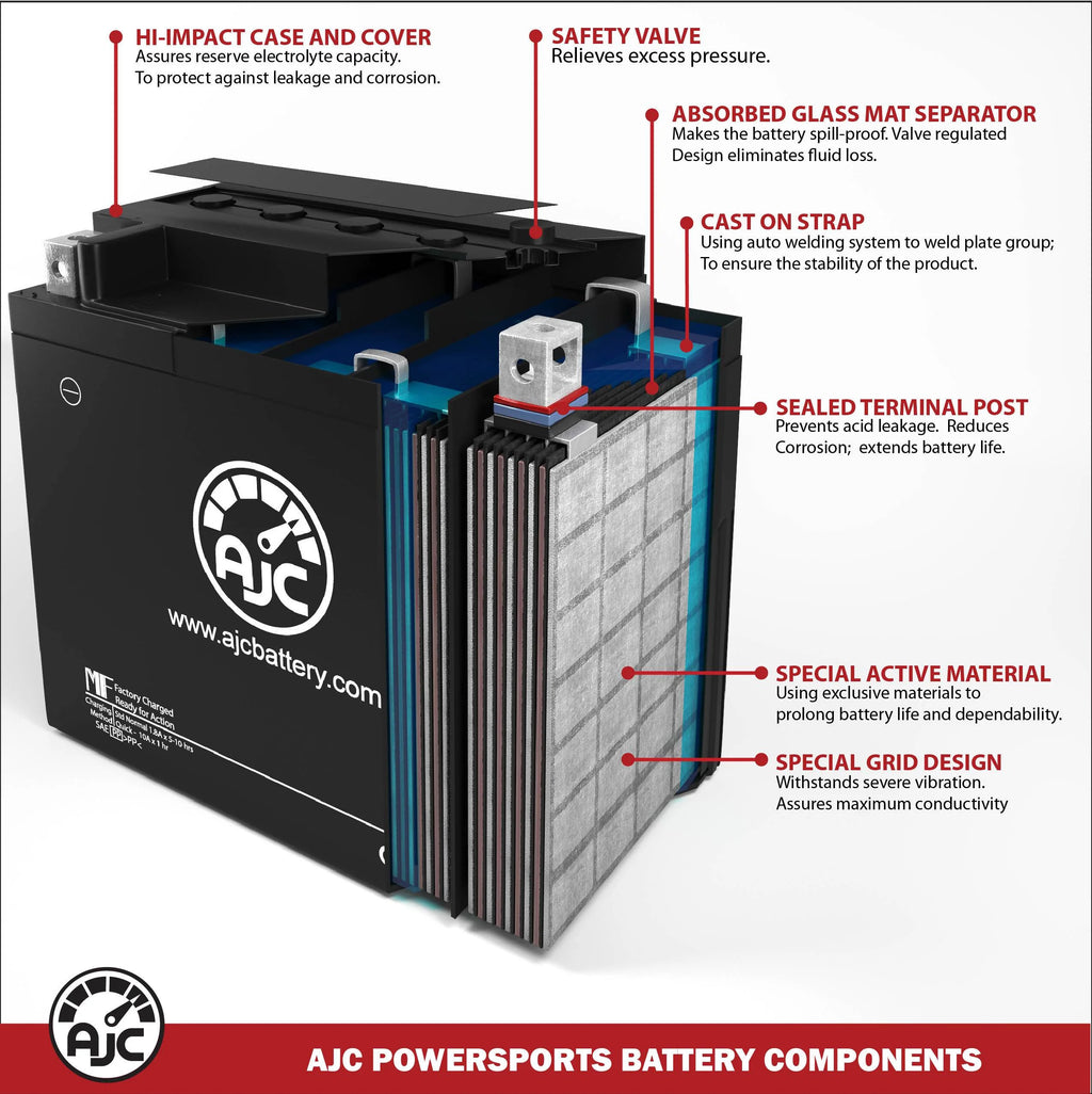 800CC 12V Snowmobile Replacement Battery Z25059