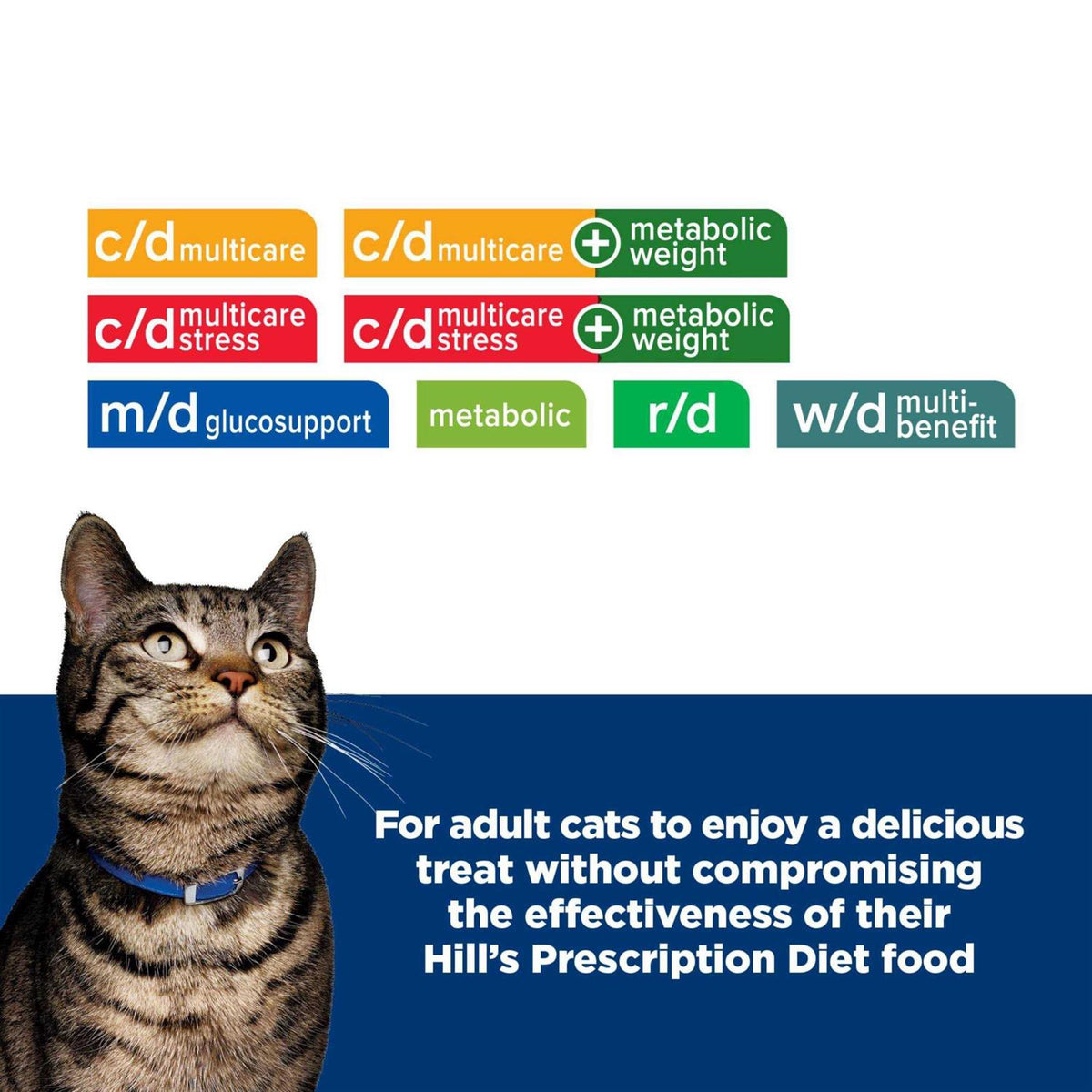 Crunchy Cat Treats F296051