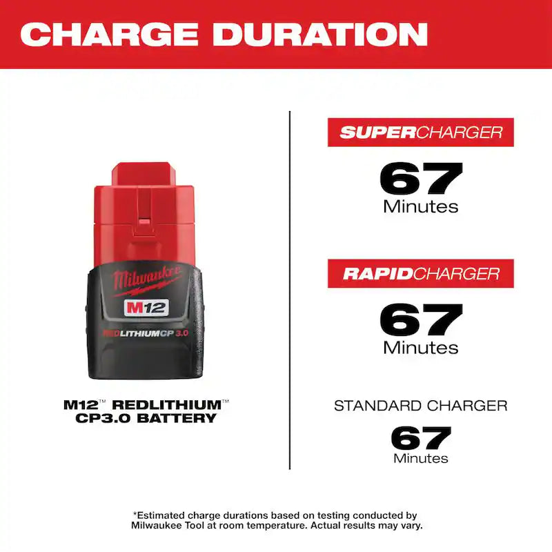 12-Volt Lithium-Ion Compact Battery Pack 3.0Ah 6-Pack D20953