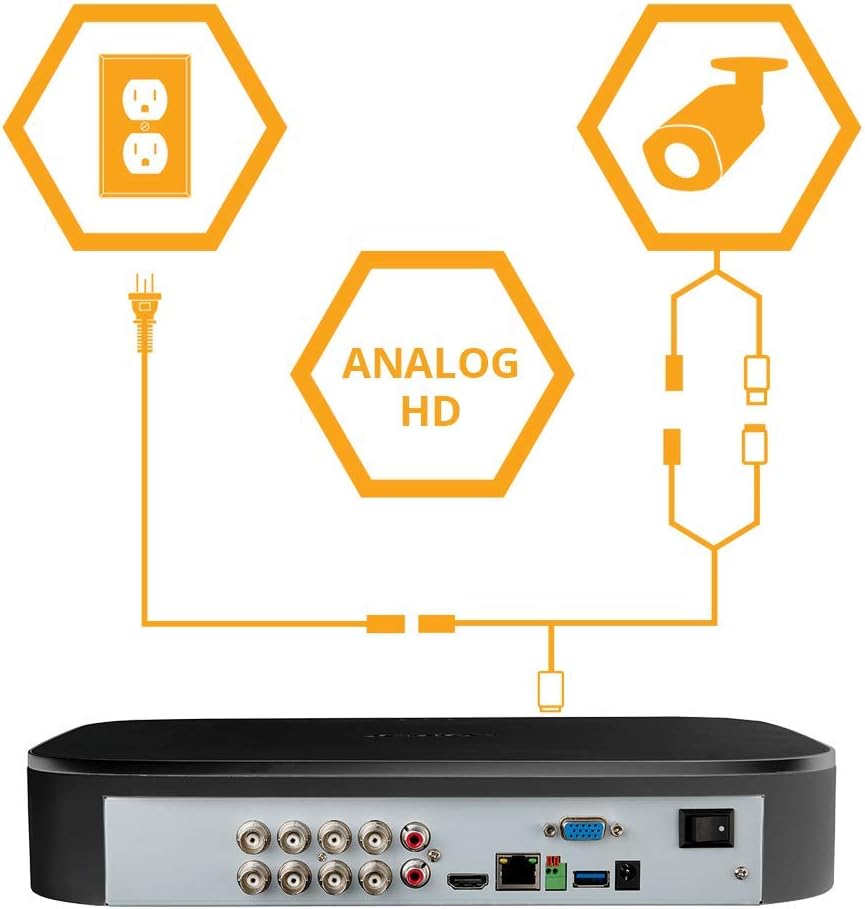 1080p HD 6 Camera 8-Channel Wired Security Camera System with 1TB DVR W737727