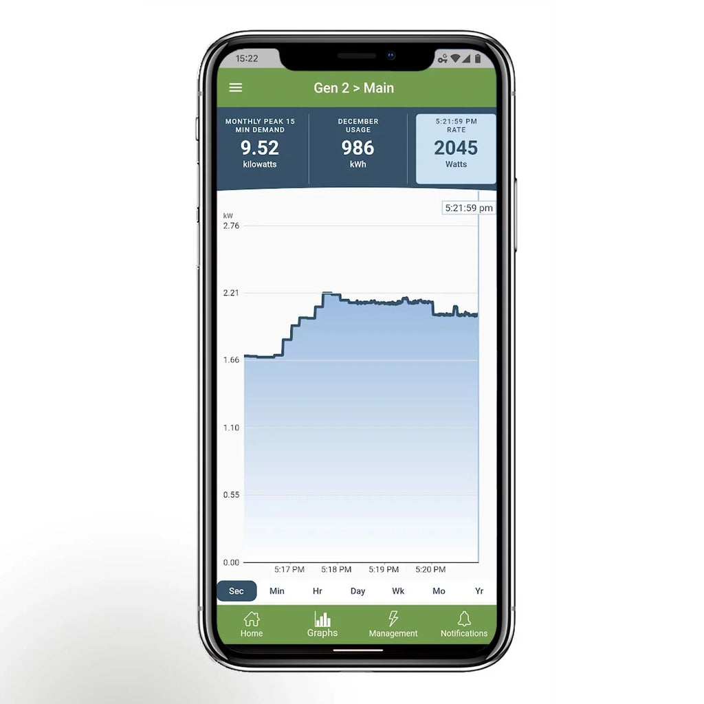 Smart Home Energy Monitor with 16 Circuit Level Sensors B19580