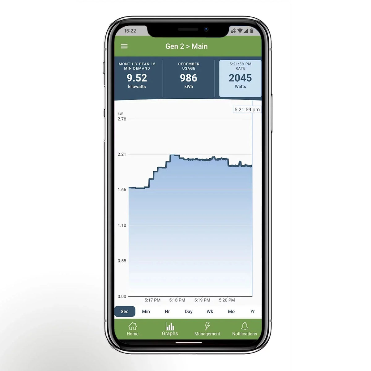 Smart Home Energy Monitor with 16 Circuit Level Sensors B19580