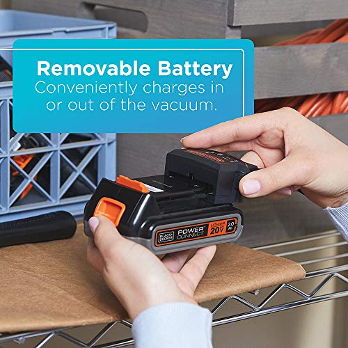 POWERSERIES Stick Vacuum F80367