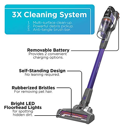 POWERSERIES Stick Vacuum F80367