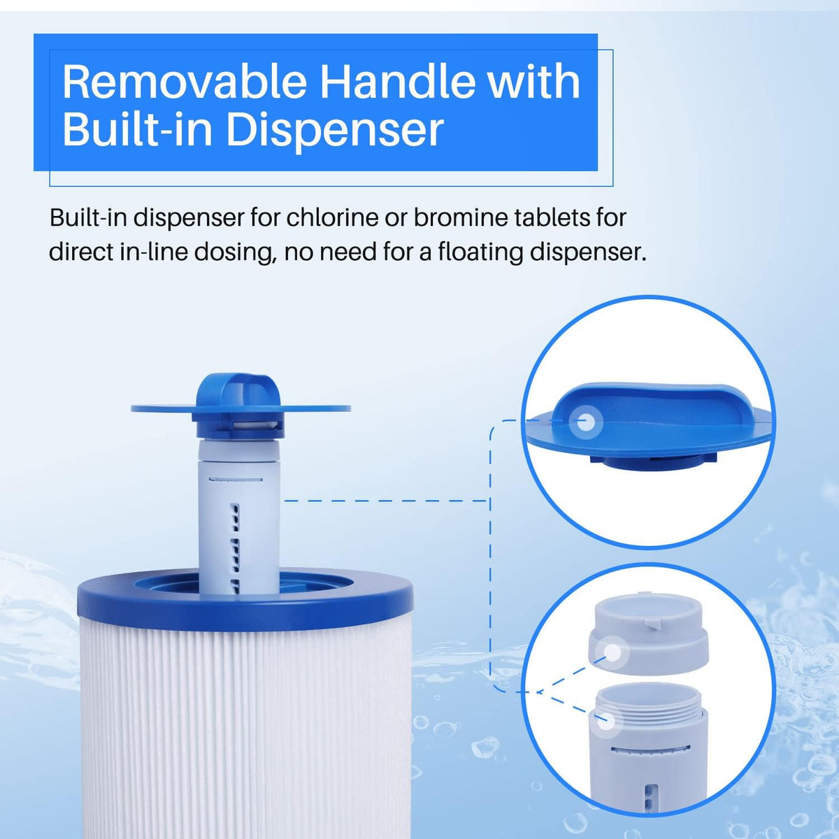60 Sq.ft Filter Cartridge 2 Pack M566311