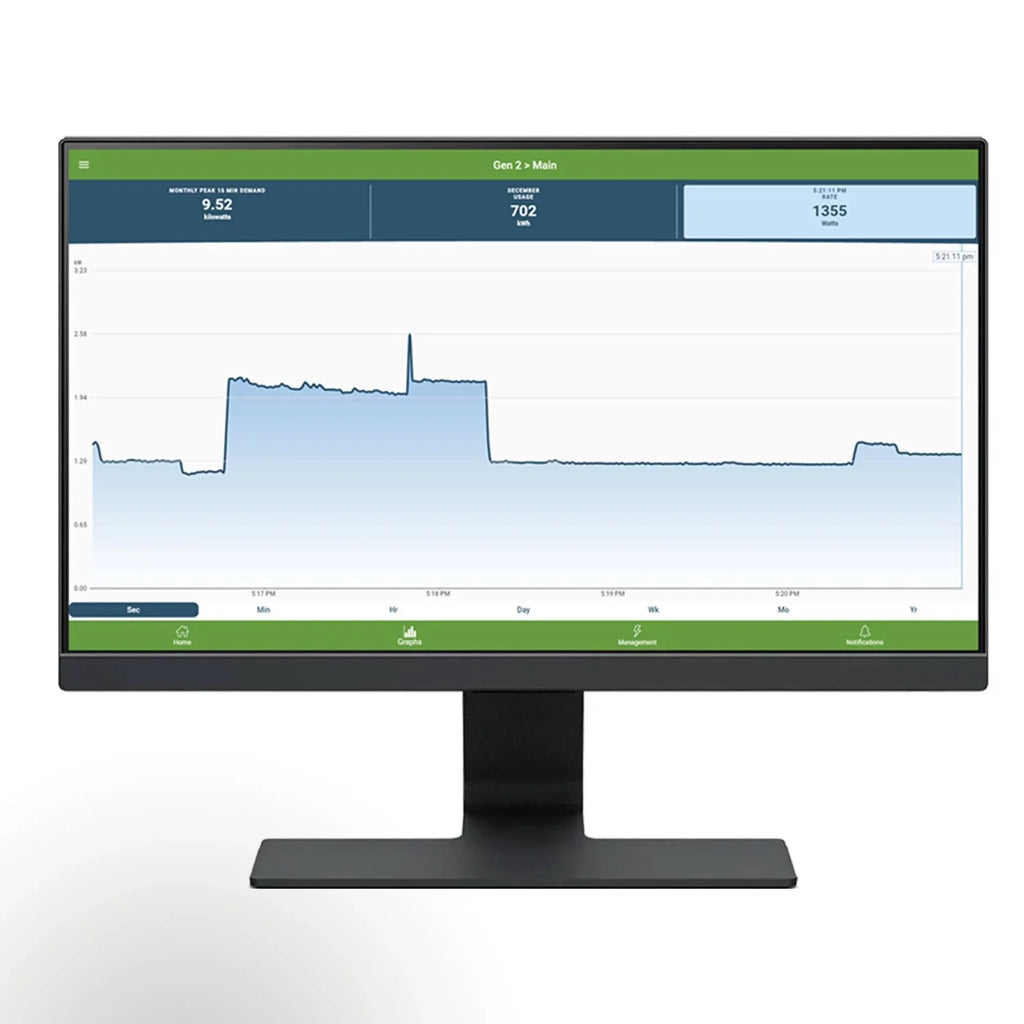 Smart Home Energy Monitor with 16 Circuit Level Sensors B19580