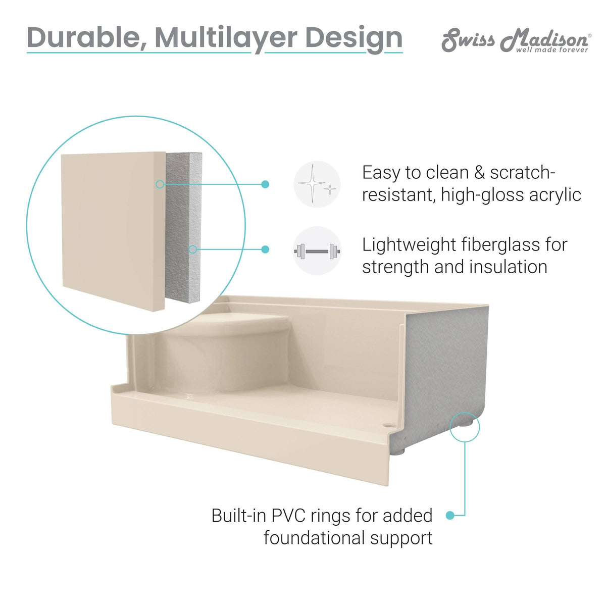 Biscuit Single Threshold Shower Base F59633