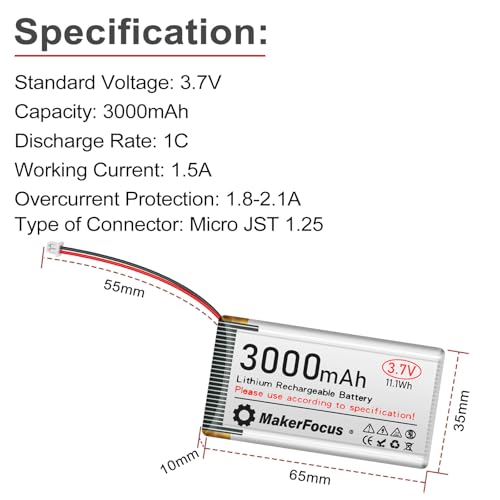 ESP32 LoRa V3 Development Board with 3000mAh Battery and 915MHz Antenna G912738