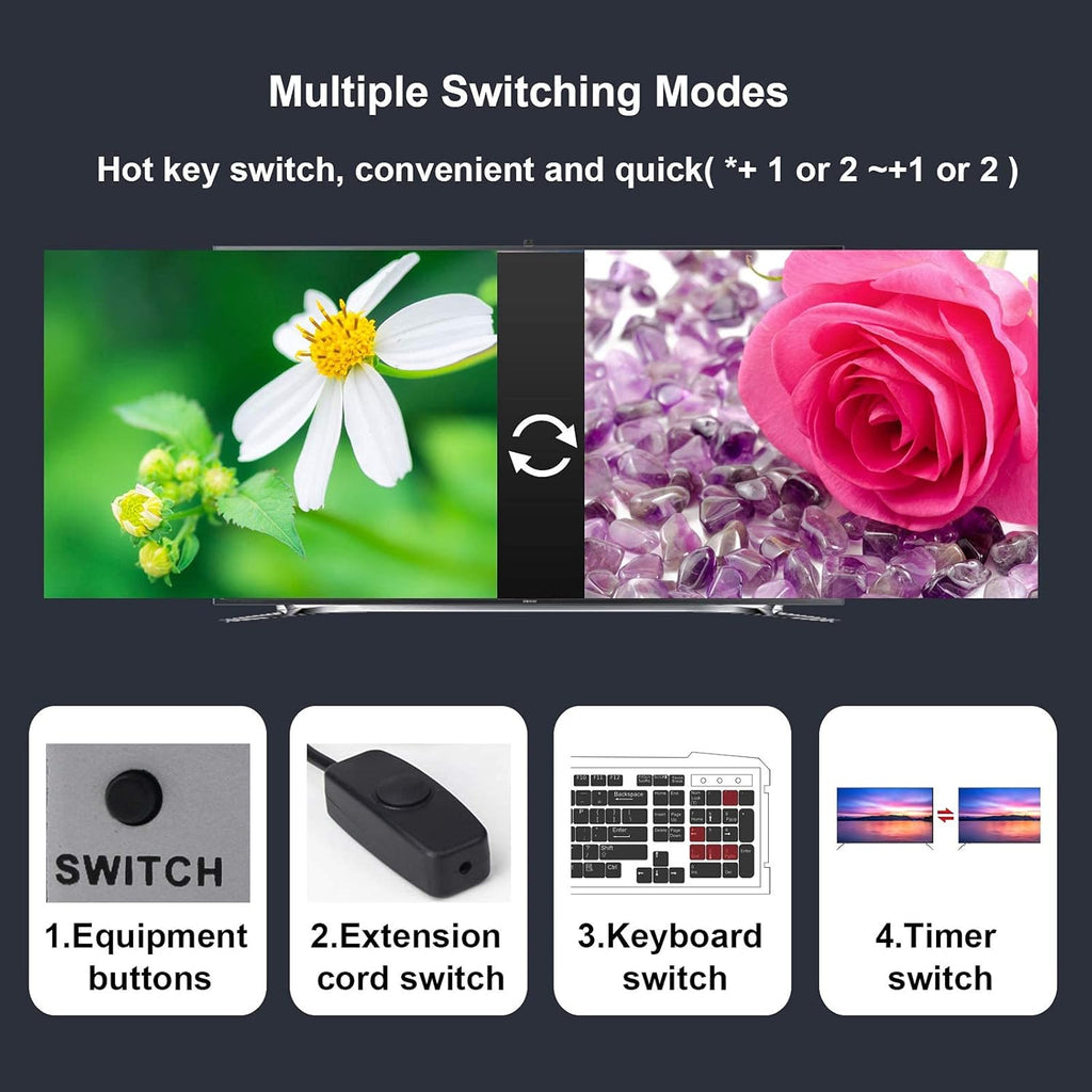 4K@30Hz 4 Port HDMI KVM Switch with Switch Cable I993056