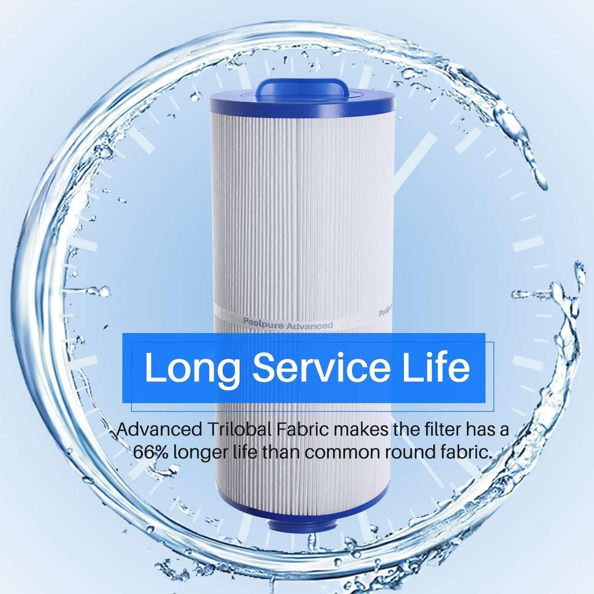 60 Sq.ft Filter Cartridge 2 Pack M566311